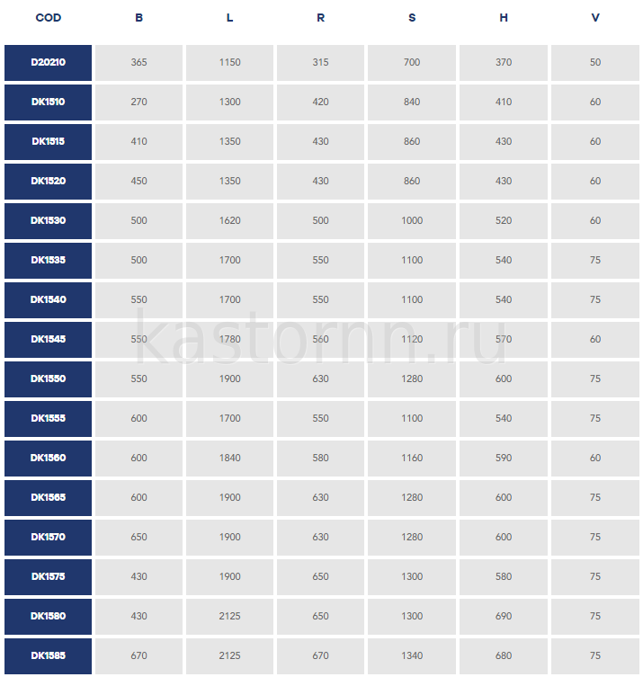 DK1550 Таблица Крыло Арочное